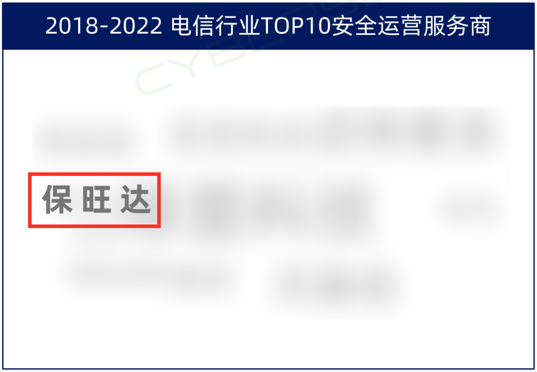 TOP10厂商！永利集团入选电信行业TOP10清静运营效劳商，，，，，实力领跑赛道